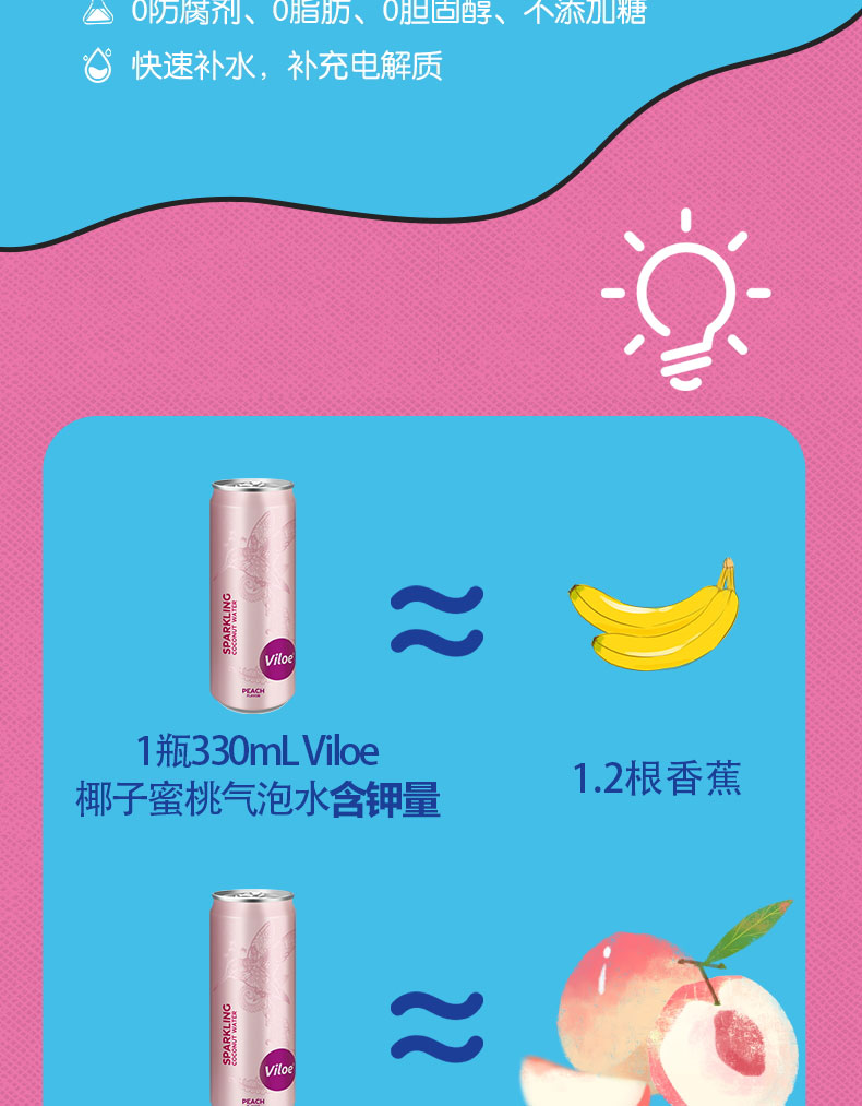 唯樂蜜語椰子蜜桃氣泡水簡介_03.jpg