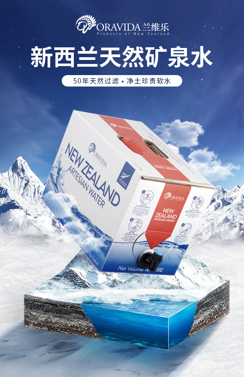 蘭維樂新西蘭地下礦泉水10L介紹.png