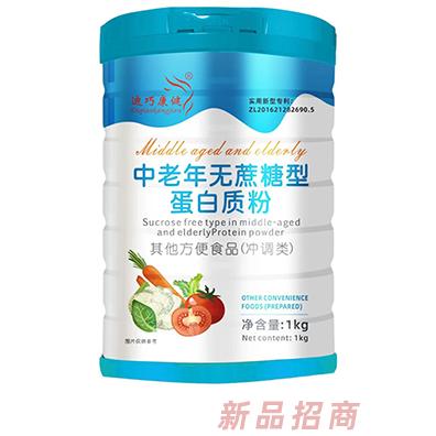 迪巧康健藥業(yè)有限公司