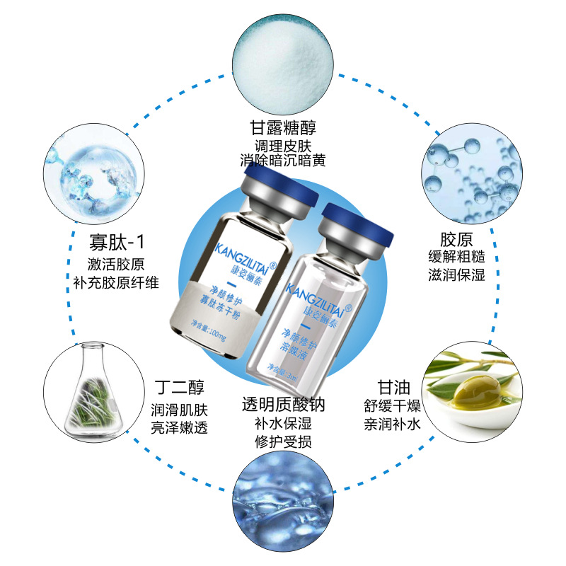 補(bǔ)水滋潤(rùn)修護(hù)OEM代加工