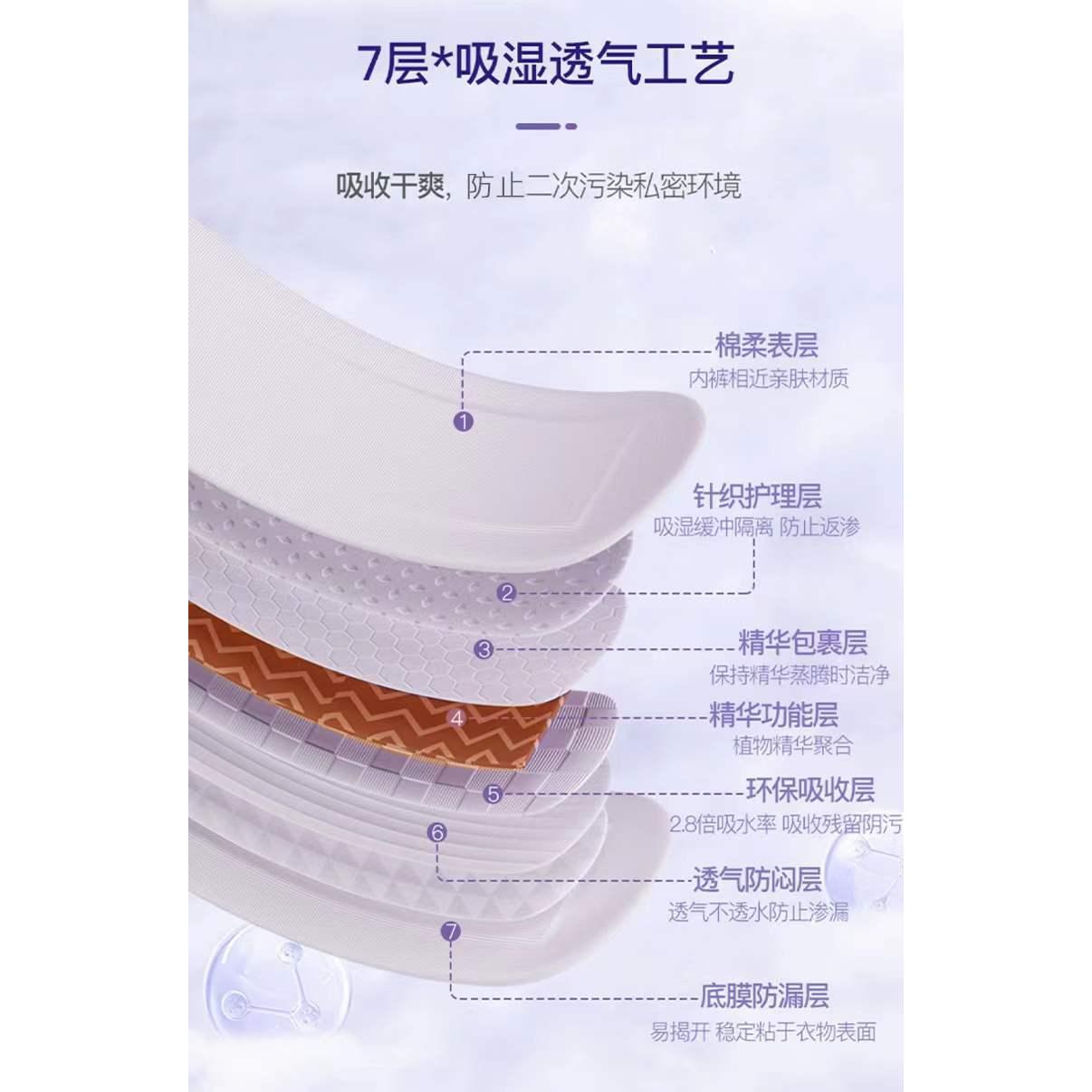 衛(wèi)生巾護(hù)墊OEM代加工